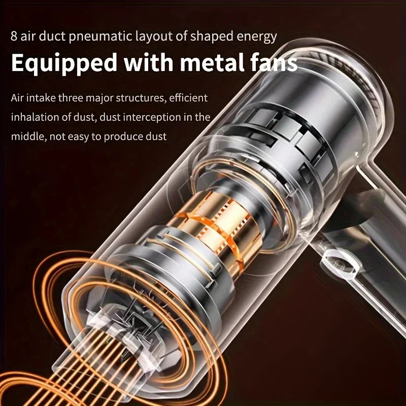 QuickCharge Handheld Vacuum